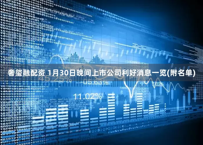 奢玺融配资 1月30日晚间上市公司利好消息一览(附名单)